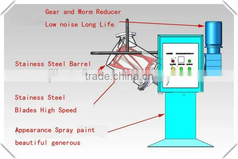 Best mixing principle small size 3L-110L good quality granule polyurethane mixing machine JHN50