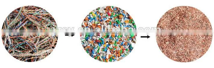 scrap copper cable granulator machine/copper wire granulator for sale