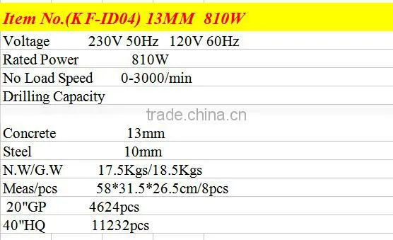 HOT SALES ELECTRICITY POWER SOURCE TOOLS ELECTRIC DRILL 13MM 810W IMPACT DRILL MACHINE