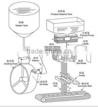 JYT-A Inspection table with light