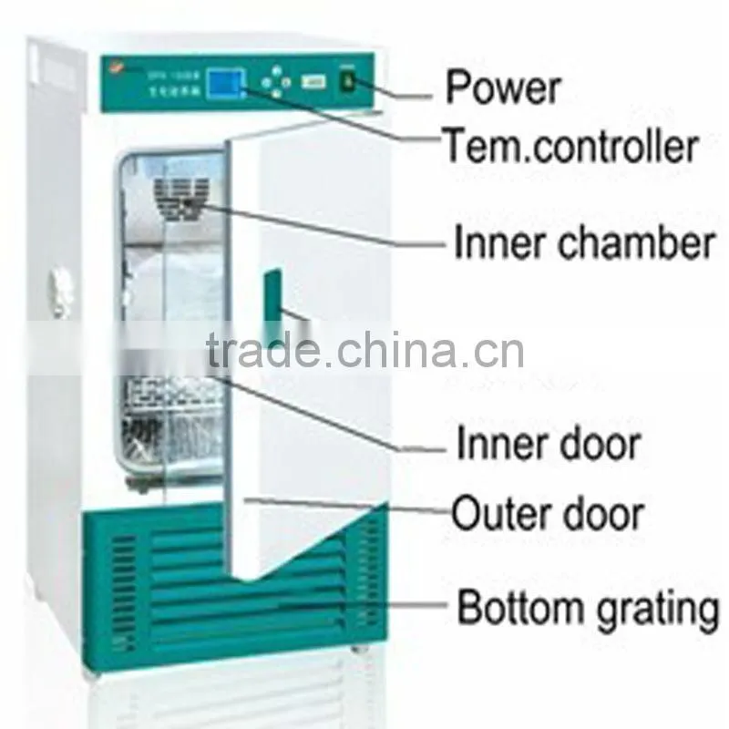 Mould Cultivation Incubator/chamber MJX