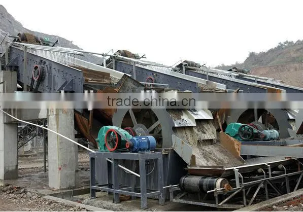 Silica sand /quartz sand crushing &screening&washing plant 20-500t/h
