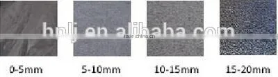 Quartz stone production line 150-180t/h