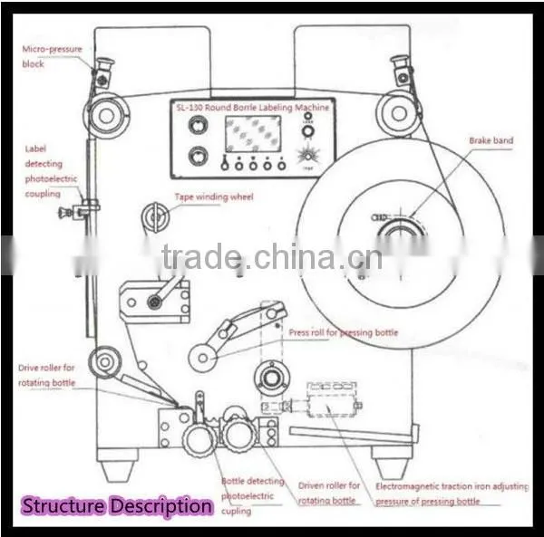 Double Size Labeling Machine for round bottles