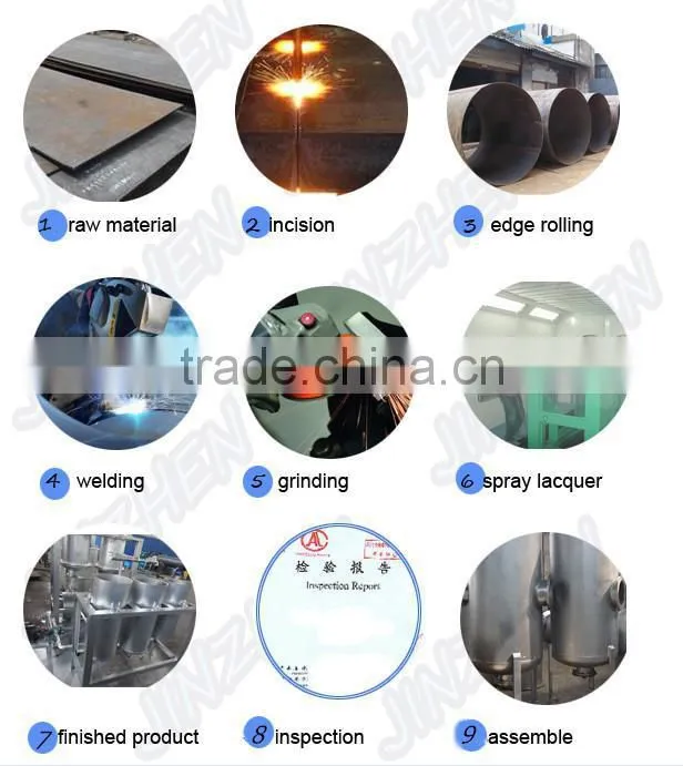 Best Quality High Speed Waste Plastic Recycling Machine