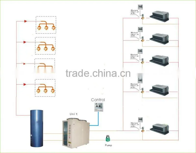 R407 High effiency energy saving exhaust air heat pump