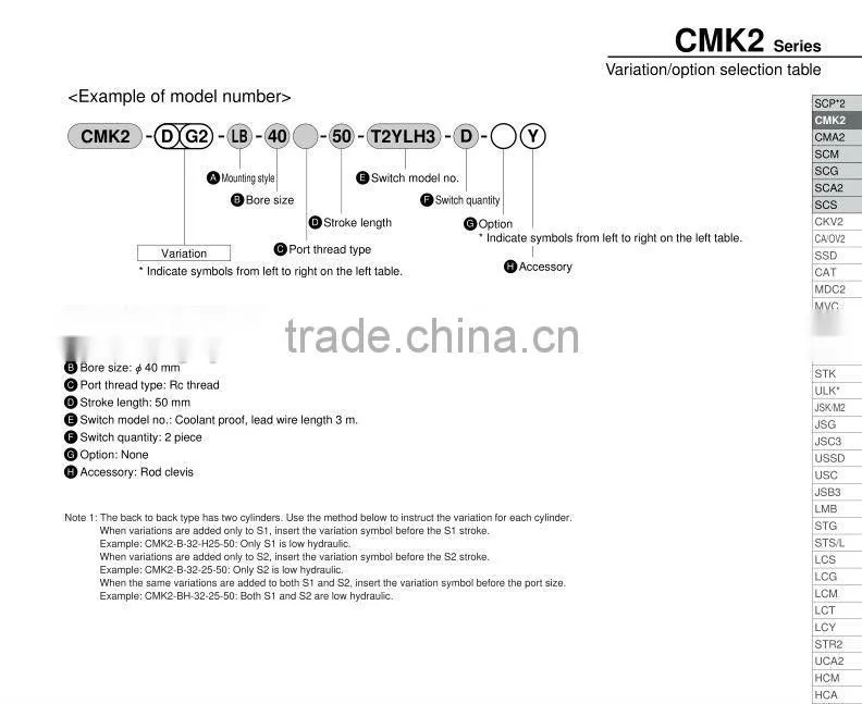 Various of cylinders for komori machine