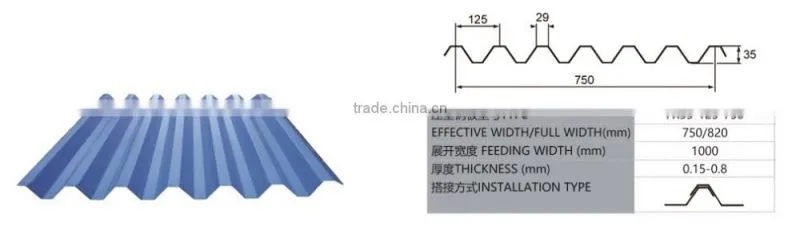 Hot Sale!Metal Roofing Sheets/Galvanized Roofing Sheet/Zinc Color Coated Corrugated Roof Sheet