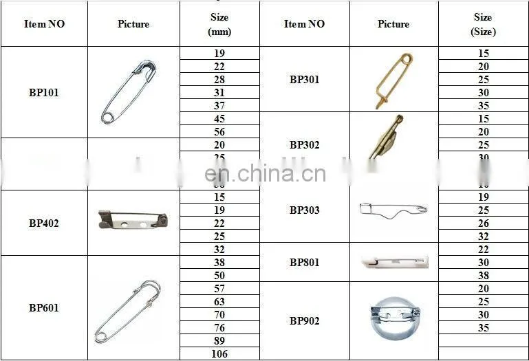 Bulk selling plastic hang tag safety pins BP100 in 22mm