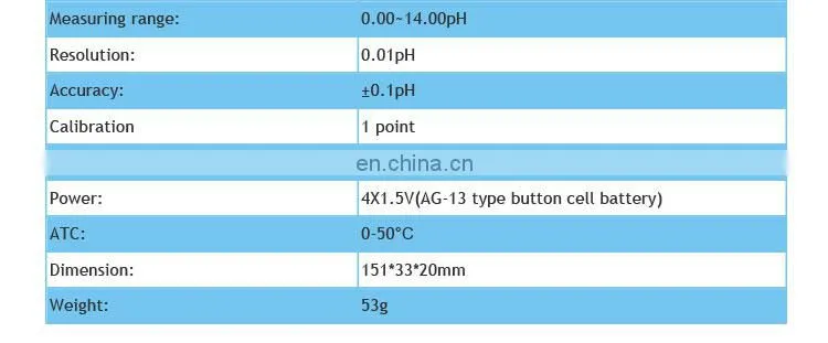 Ph Meter Portable Digital Sensor Medidor De Ph