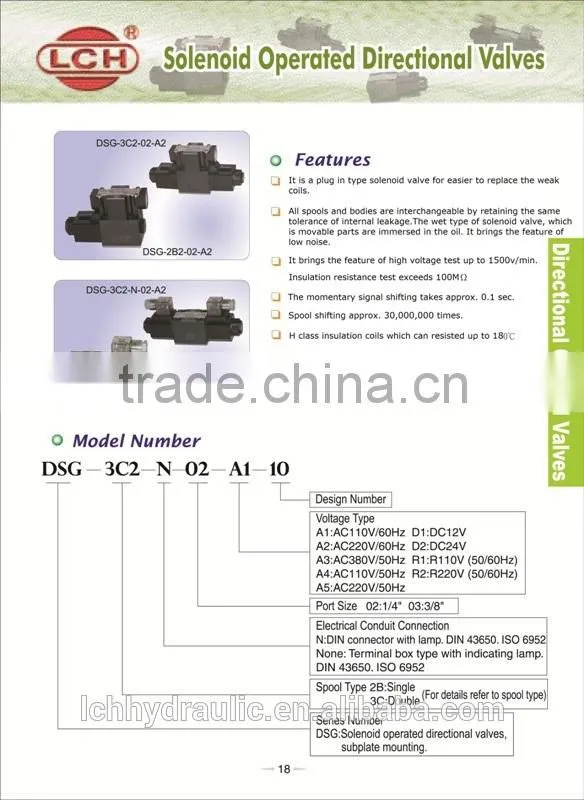 Rexroth 4WE6 of 4WE6A,4WE6B,4WE6C,4WE6D,4WE6E,4WE6F,4WE6J,4WE6H,4WE6G,4WE6L,4WE6M,4WE6P,4WE6Q,4WE6Y hydraulic solenoid valve