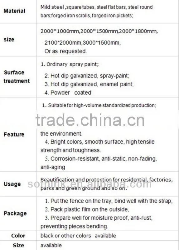 Iron sliding door gate