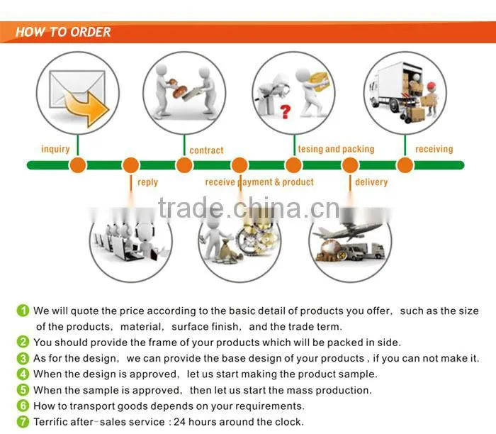 Trade Assurance Limit member new long handled lopping shears , tree lopping tools , telescopic lopping shears