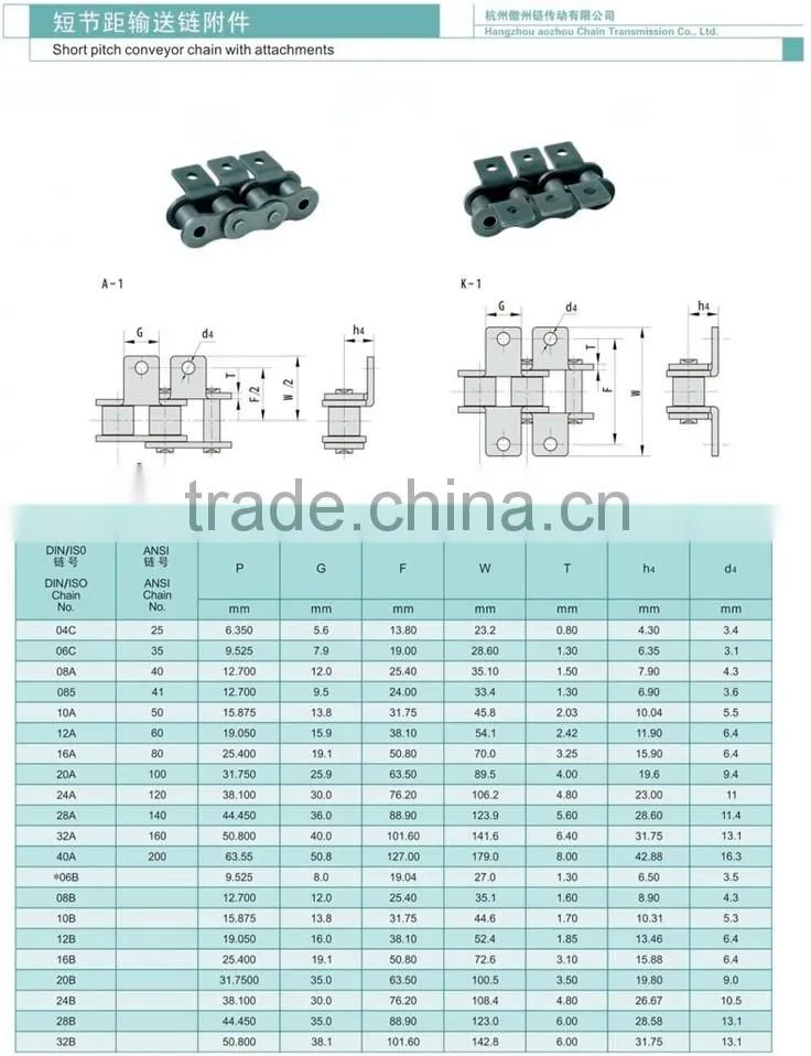 Gervi conveyor chain with two side one hole attachment