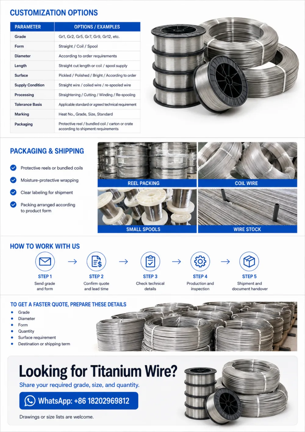 Titanium Wire (3)