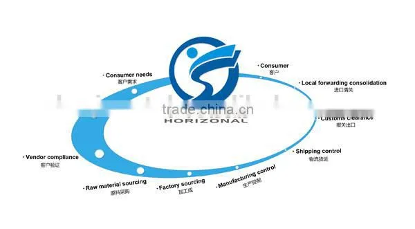 Wholesale shenzhen products 11.6 inch IPS screen for windows tablet pc