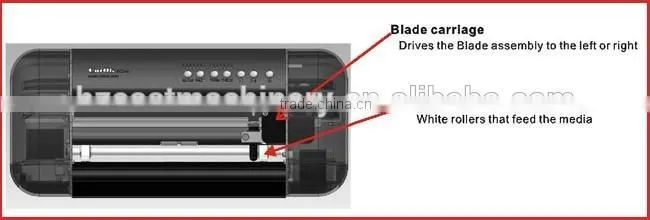 Cutting plotter for mesh flex pvc laser cutter Cutok DC330 PU PVC Vinyl Cutter with laser pointer