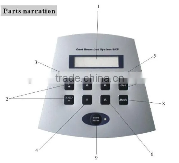 Professional 2 in 1 pdt bio photon light therapy salon equipment for skin care
