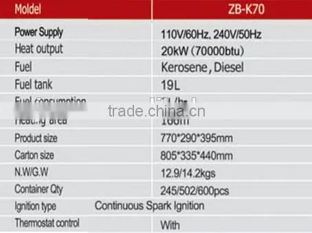 New product with competitive price green house heater