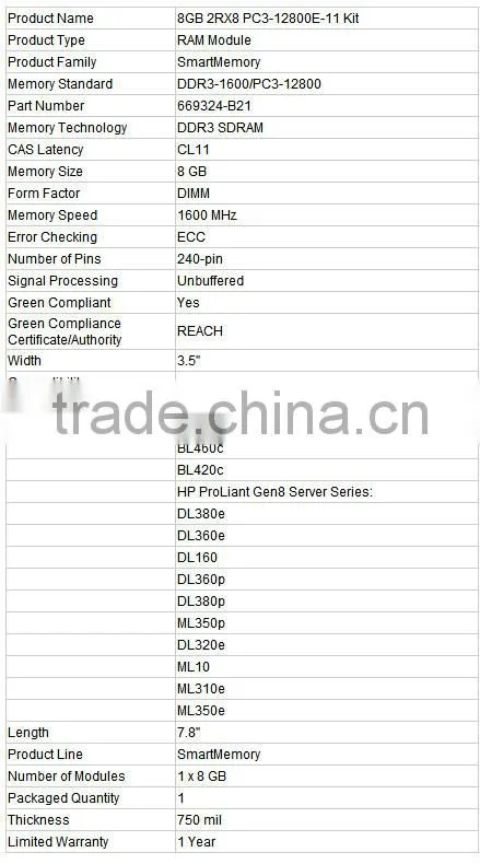 669324-B21 8GB (1x8GB) Dual Rank x8 PC3-12800E (DDR3-1600) Unbuffered CAS-11 Memory RAM
