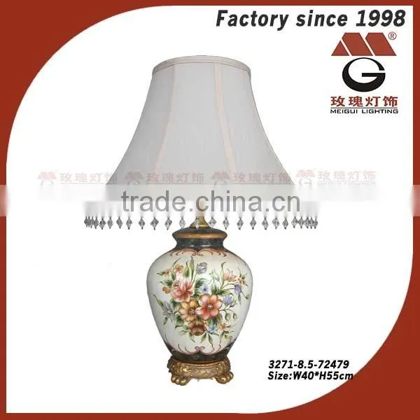 ancient indoor ceramic illumination