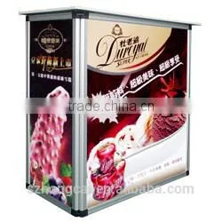 panel promotion table