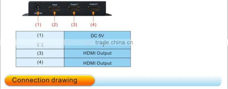 2 way splitter 1.4