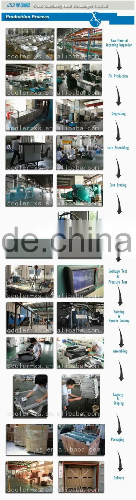 aluminum ,shell type ,water coolered radiator ,heat exchanger for converter of wind power