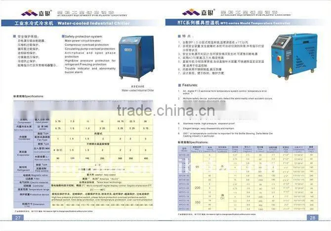 MTC-series mould temperature controller