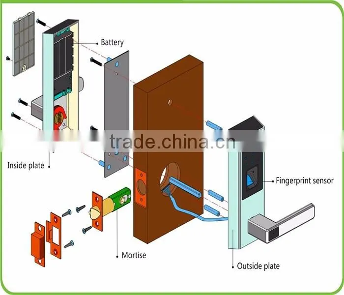 Touch screen stainless steel fingerprint door lock system fingerprint lock