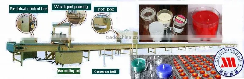 Scented Candle Machinery