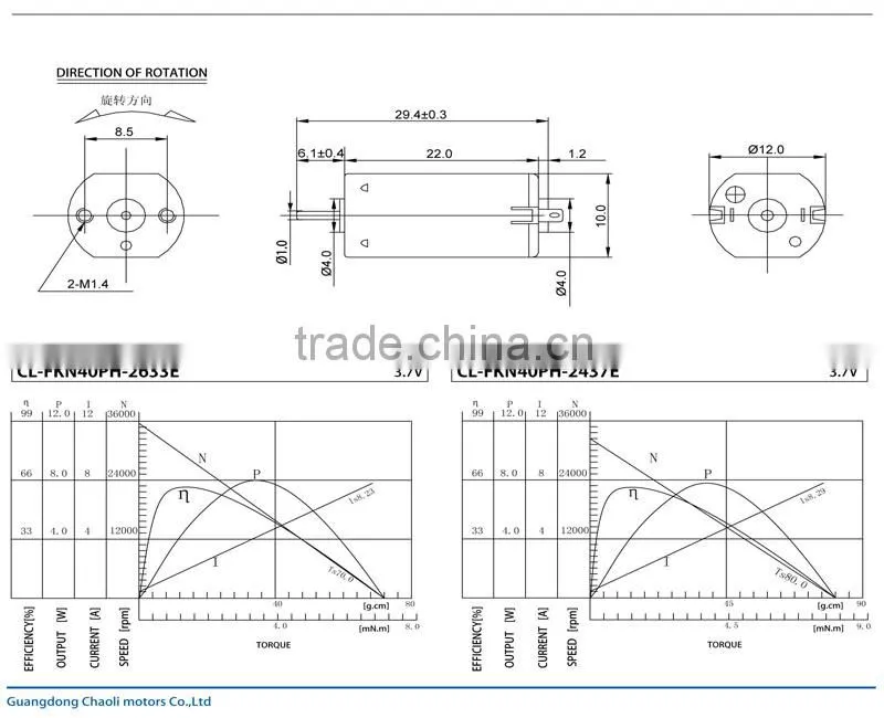 CL-FKN40PH generator for Pan camera