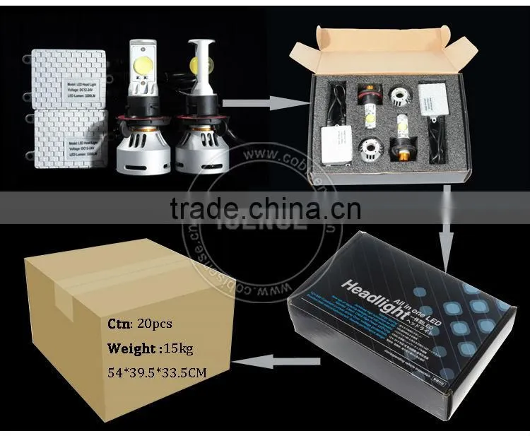 12 VOLT LED LIGHTING CAR HEAD LIGHT H13 CREEs LED BULB