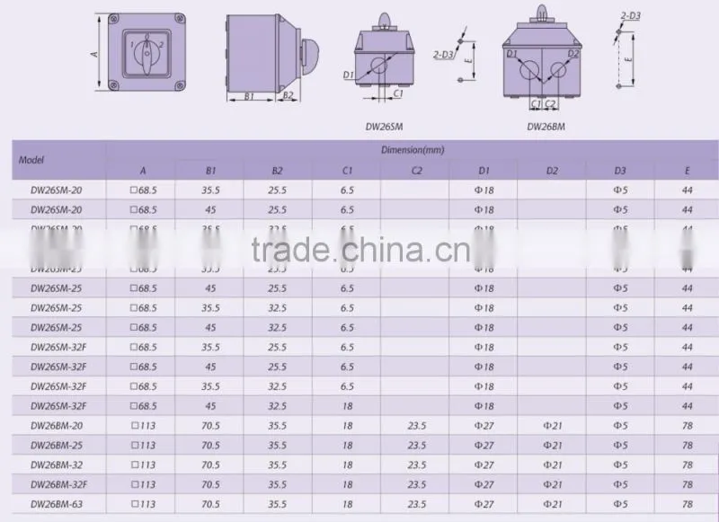 Good Quality 25A 1-CELL 3POS/2POS Cam switch with Protective Enclosure (IP65), Cam Switch/