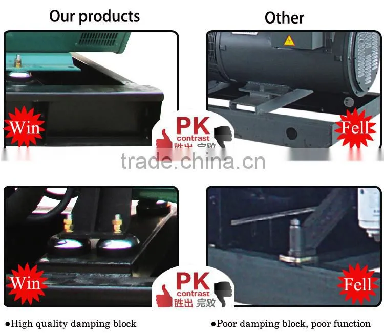 Shandong weifang industry 150kw generator diesel