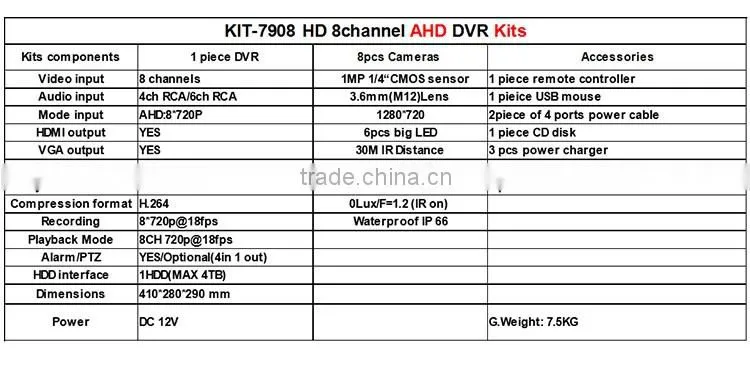 Vitevison brand security camera system 8 channel outdoor AHD DVR Kit with optional AHD camera