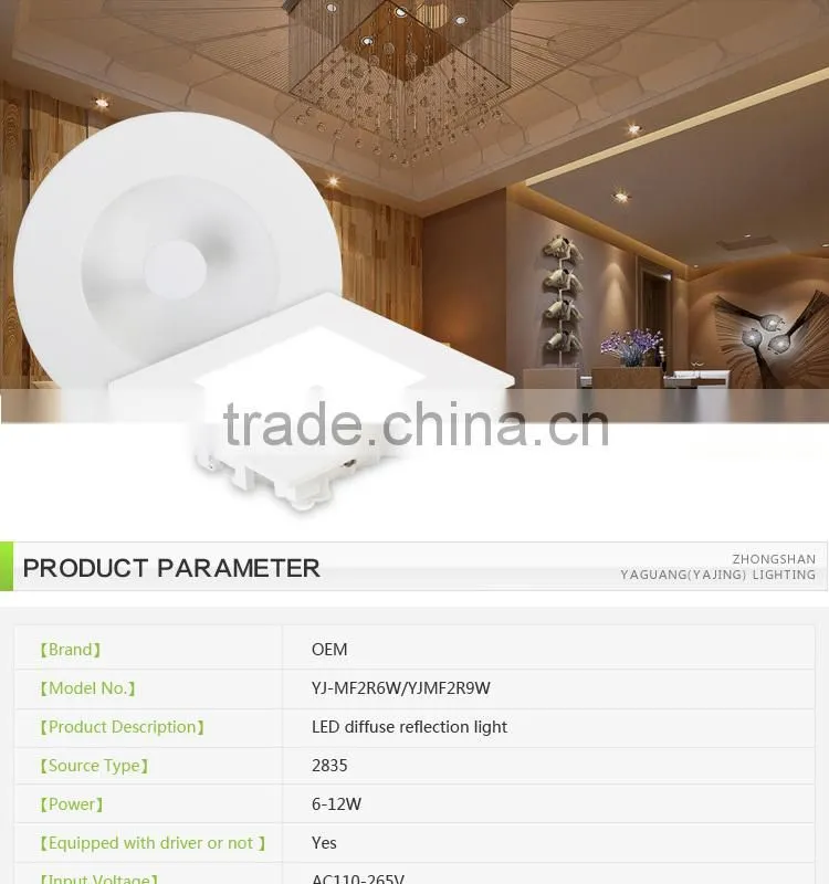 new led product for 2015 led recessed light