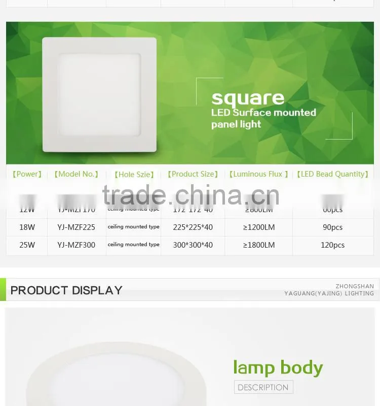 25W 300X300 surface mounted led panel light