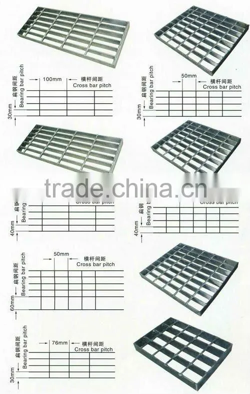 Dovetail Pressure Locked grating