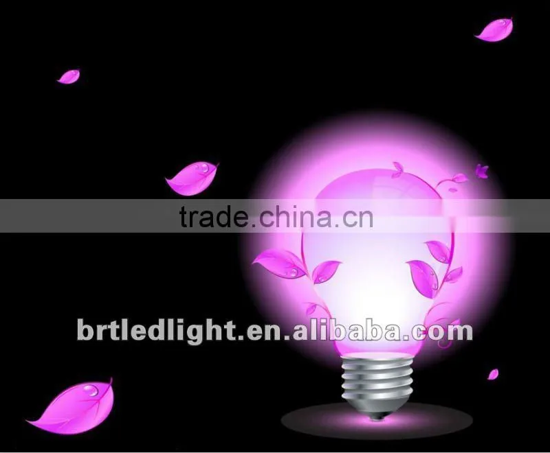 Low prices high power 12v 7w led bulb