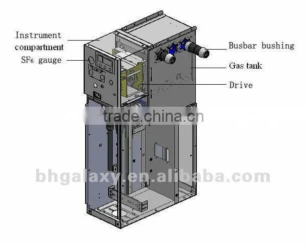 Outdoor SF6 Ring Main Unit with Outdoor Power Substation