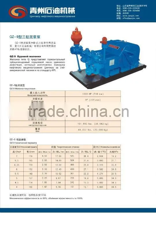 QZ9 pump package