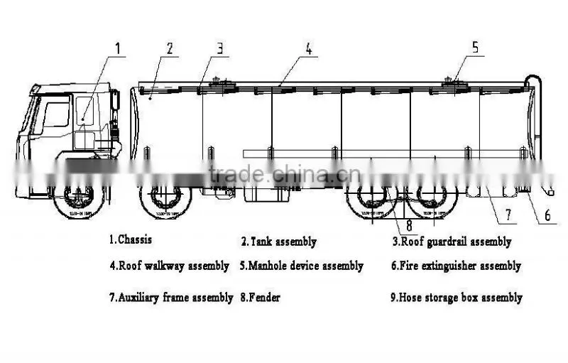 CIMC ISO Standard 3 Axle 50000L Steel Fuel Tanker Semi Trailer Capacity 40 Ton