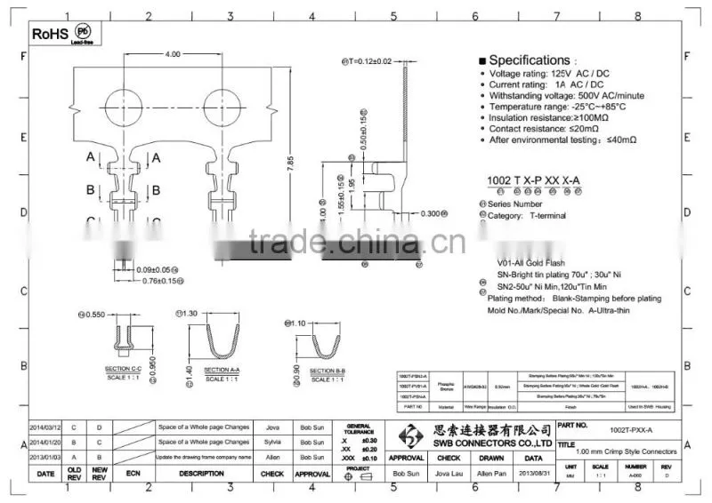 1.00mm Pitch Wire to Board Connectors JST replacement