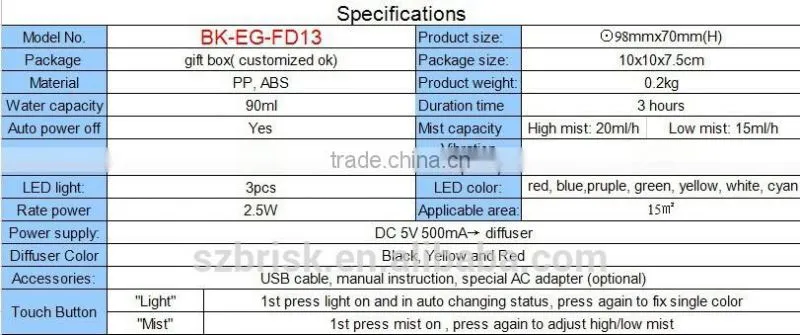OEM/OEM Best Price Mini Humidifier Aroma Diffuser / Candle Light Aroma Diffuser / Car Diffuser Aroma