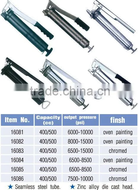Grease Gun For Grease Injector