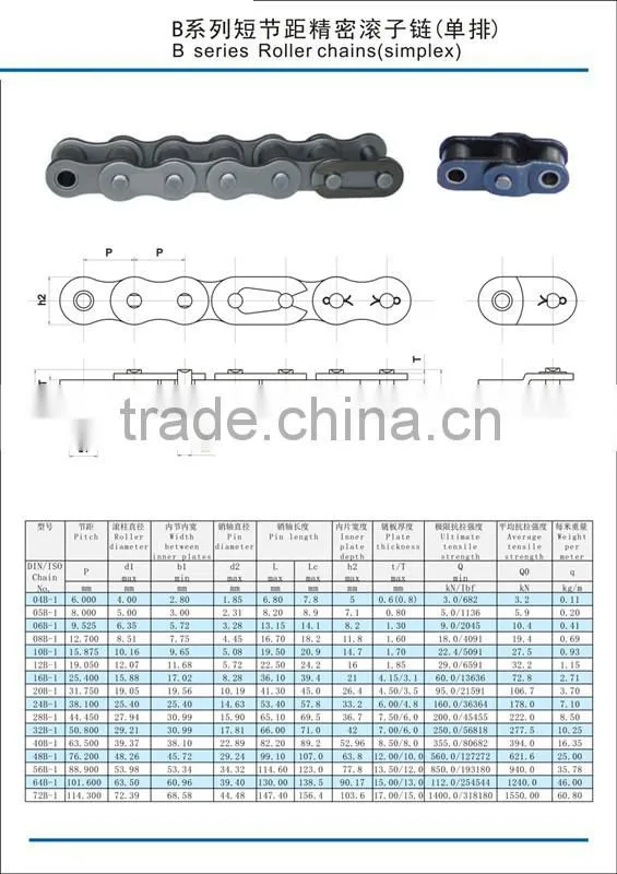 High Quality Standard Alloy A series Roller Chain