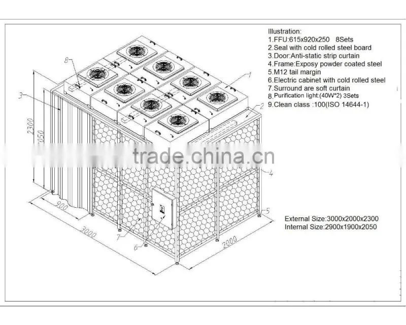 Small 100 clean class Clean room booth with FFU
