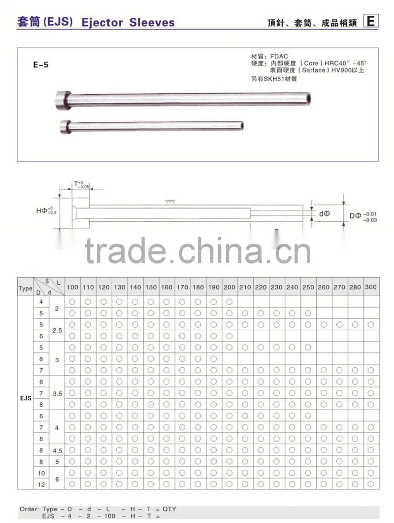 Mold Parts Ejector Sleeves EJS