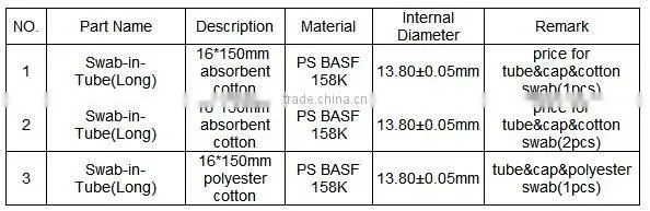 Disposable laboratory long absorbent Cotton Swab Tubes